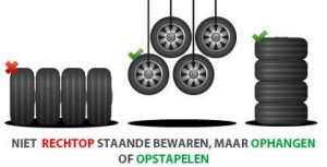 Banden met velg opslaan